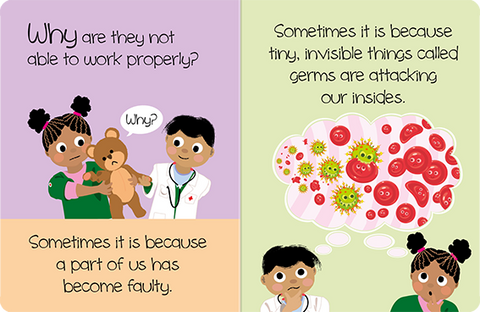 Big Questions from Little Learners
15 Book Set Collection