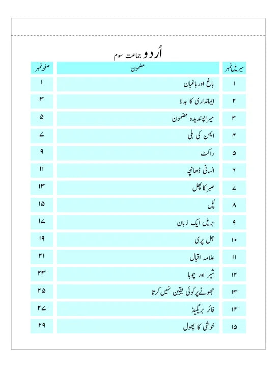 URDU TAFHEEM 3
