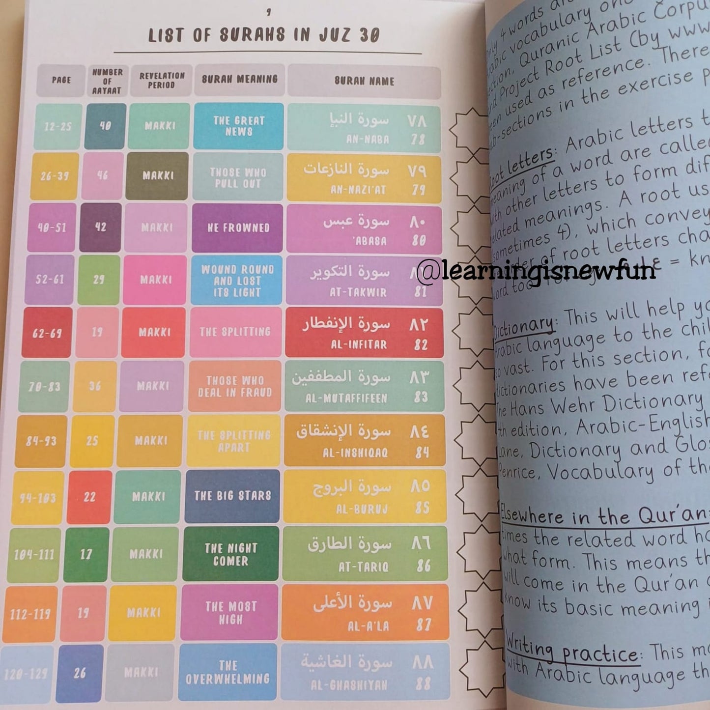 Juz Amma Journal (30) (Colourful word by word Quran for kids)