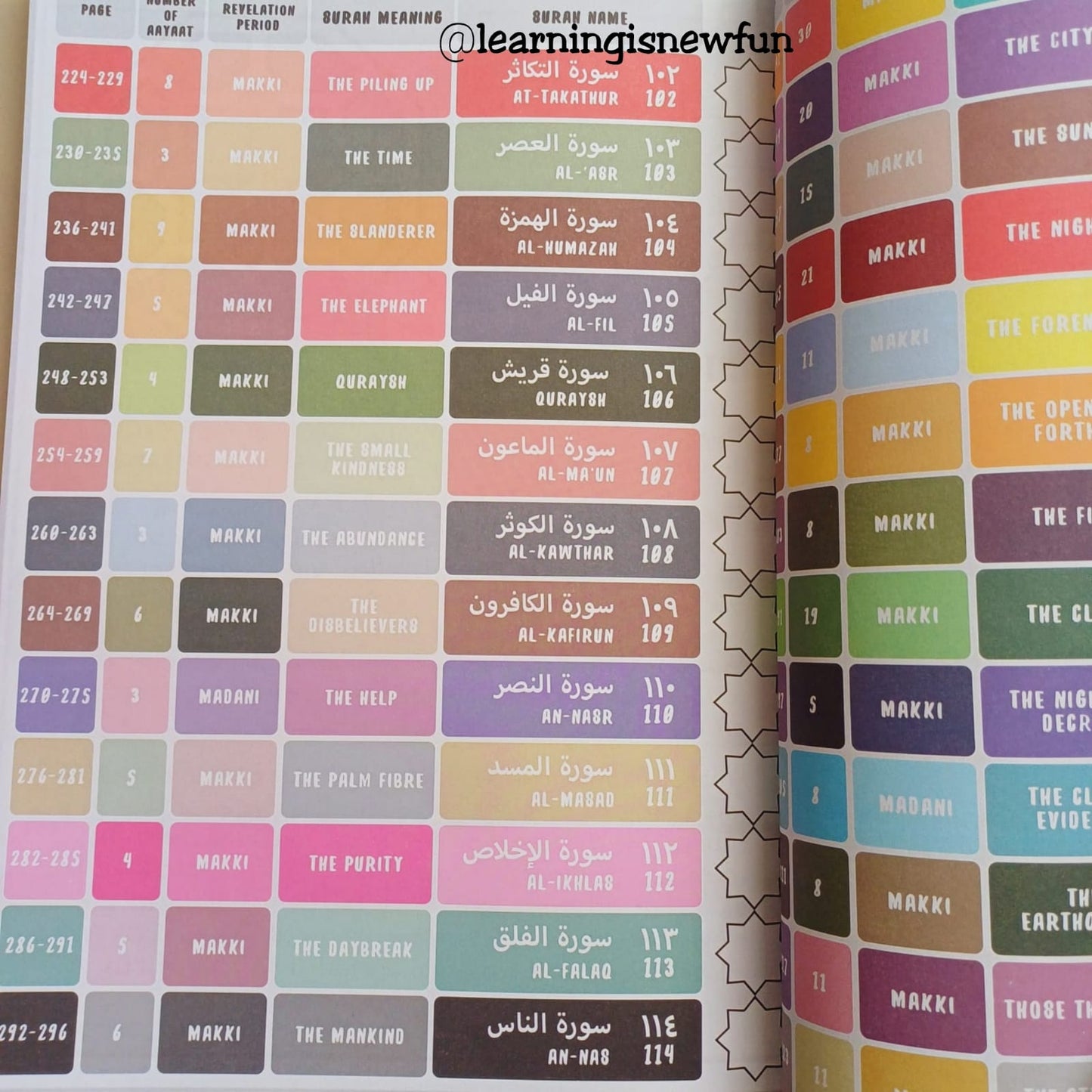 Juz Amma Journal (30) (Colourful word by word Quran for kids)