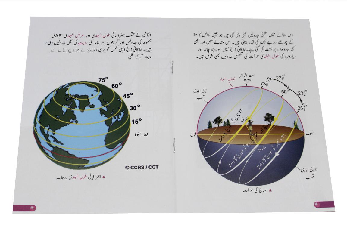 Azeem Musalman Sciencedan: 12 Books Set (Urdu Edition)