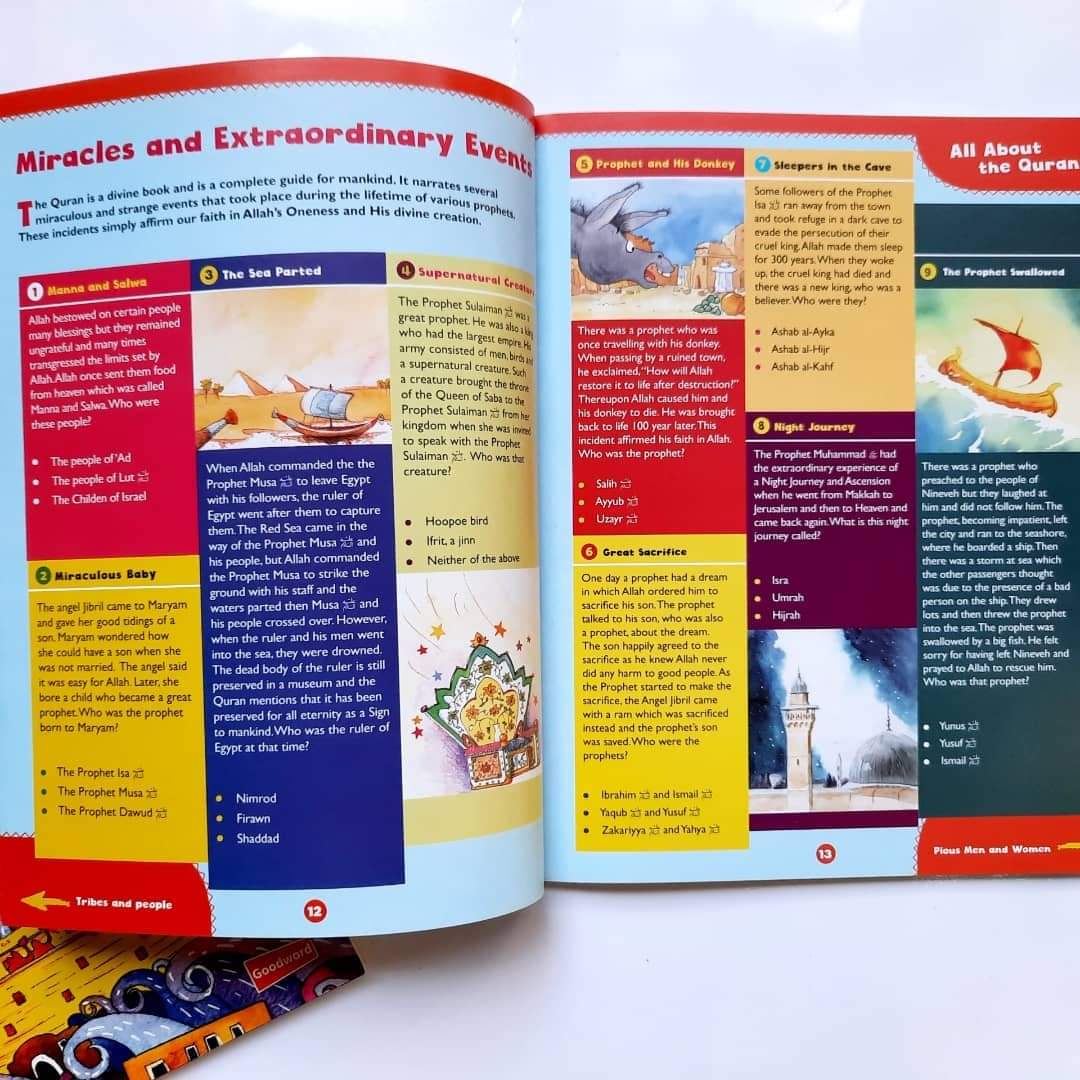 AWESOME QURAN-Question and Answers