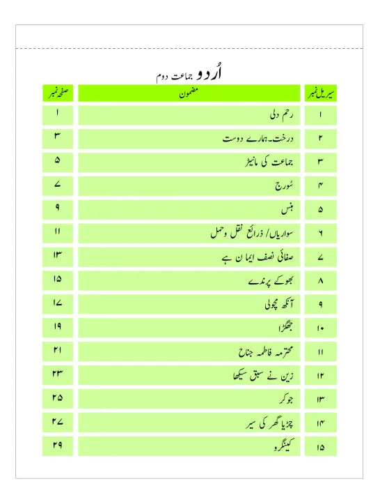 URDU TAFHEEM 2