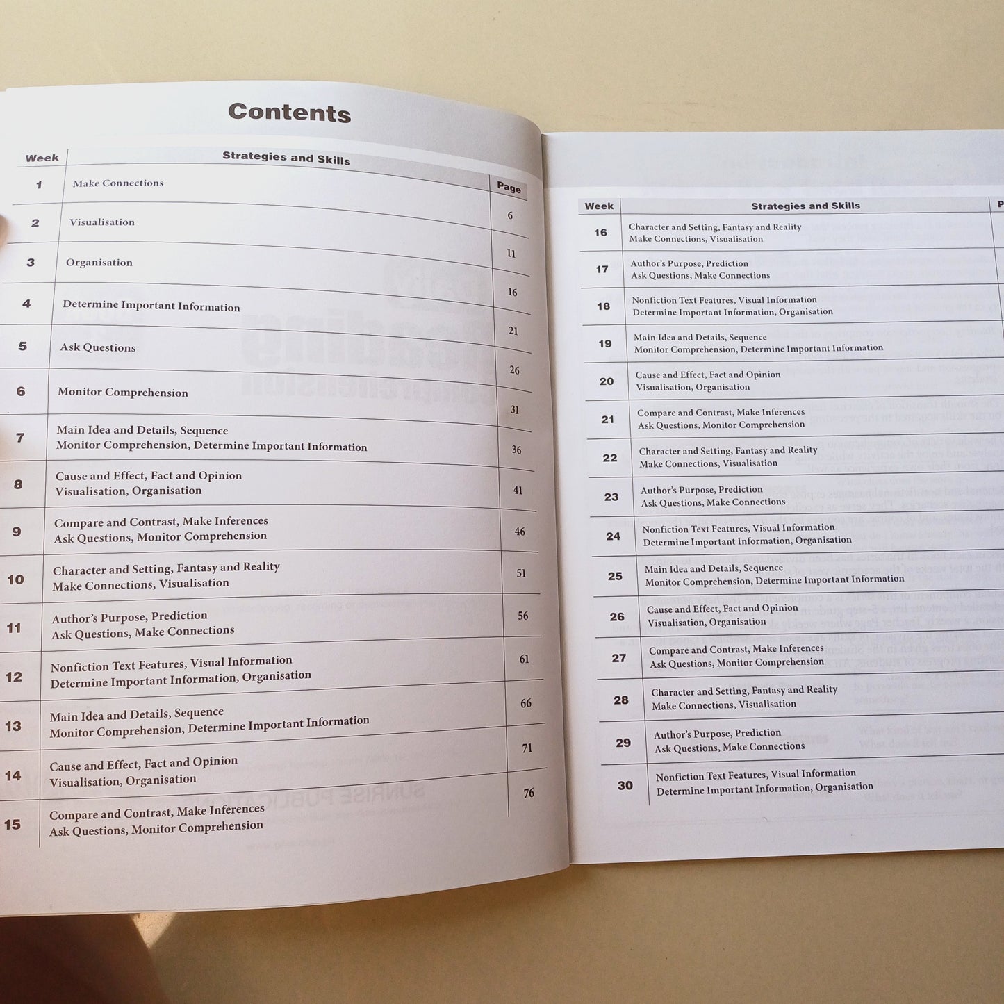 Daily Reading Comprehension Book 3