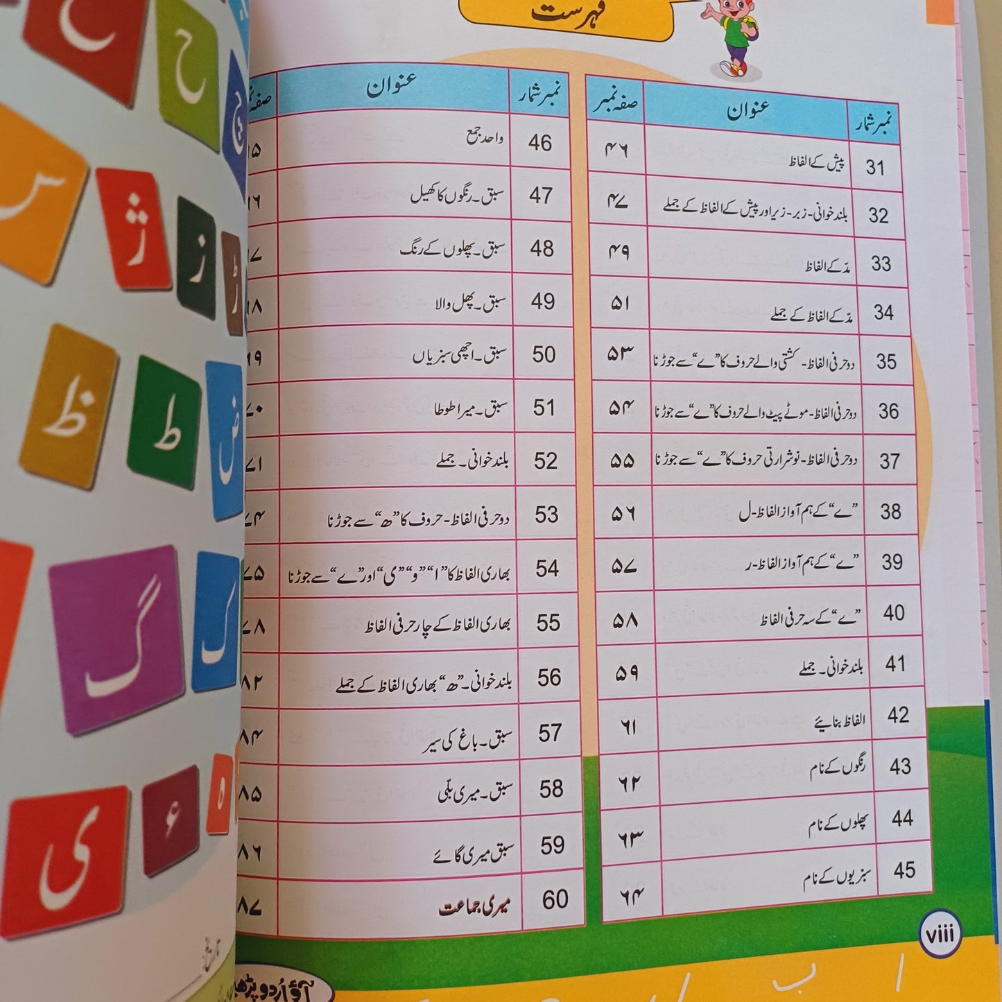 Aao Urdu Parhyn