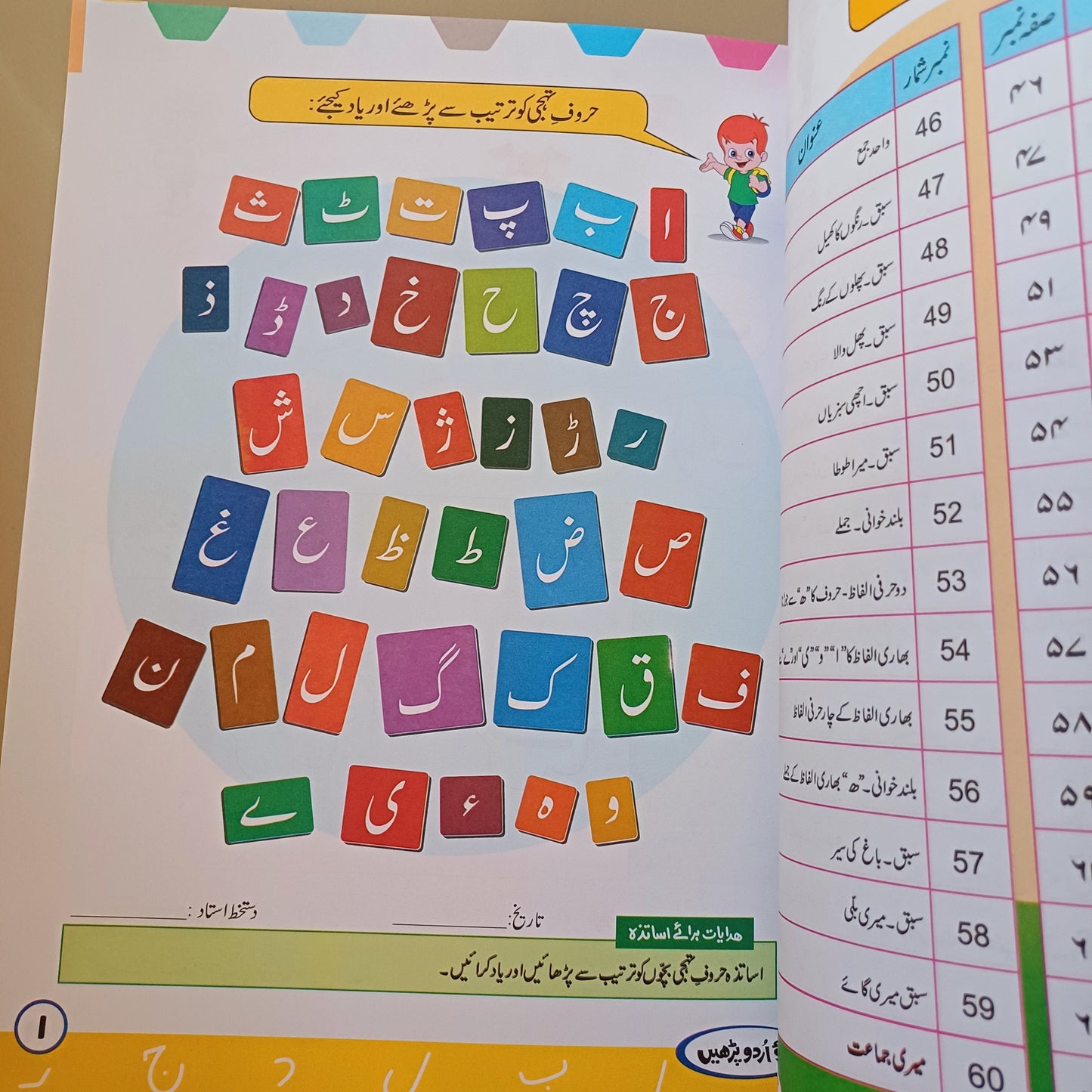 Aao Urdu Parhyn
