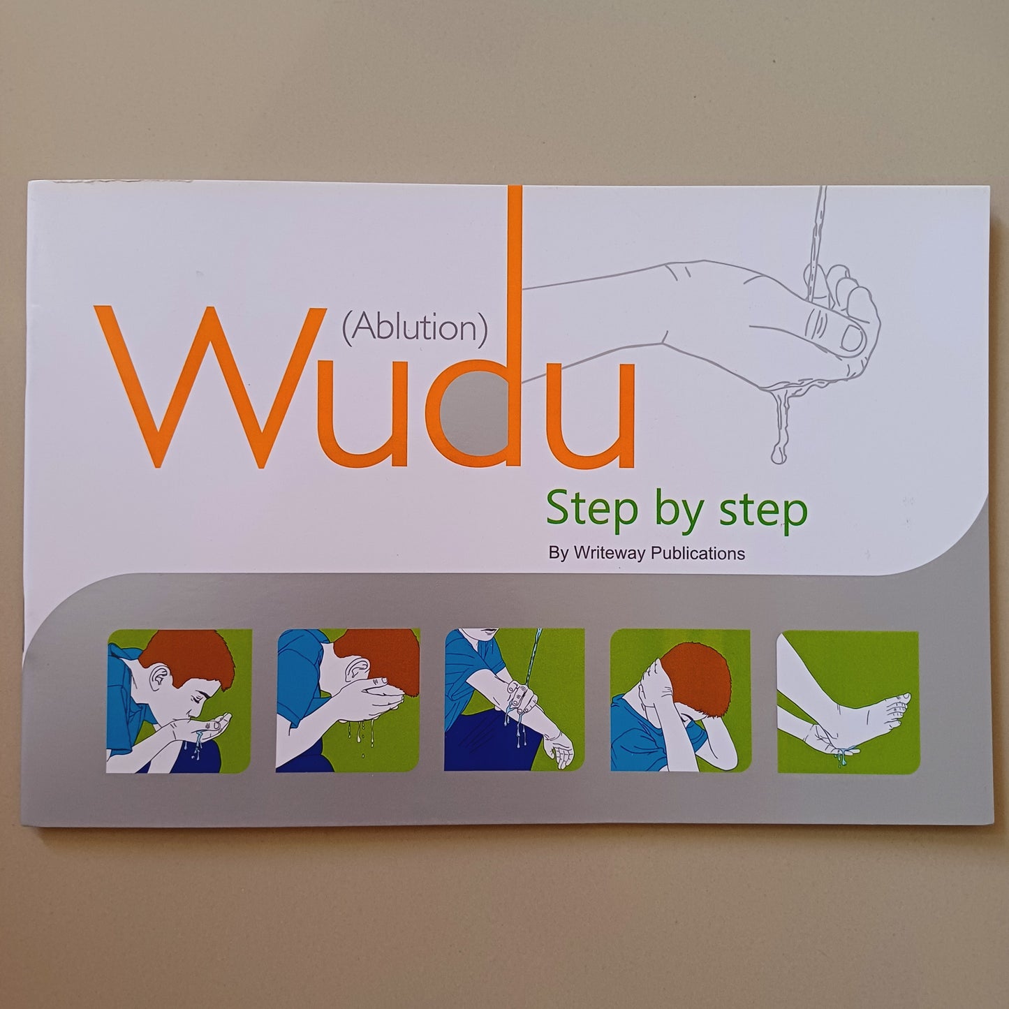 Wudu Step By Step