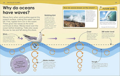 How Deep Is The Ocean?