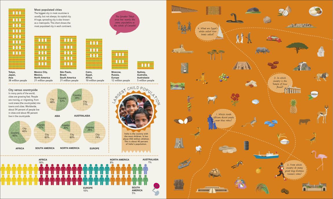 Children's Illustrated Atlas - DK