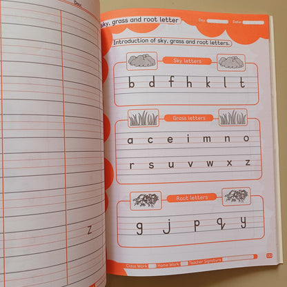 Practice Copies Set - Step 2