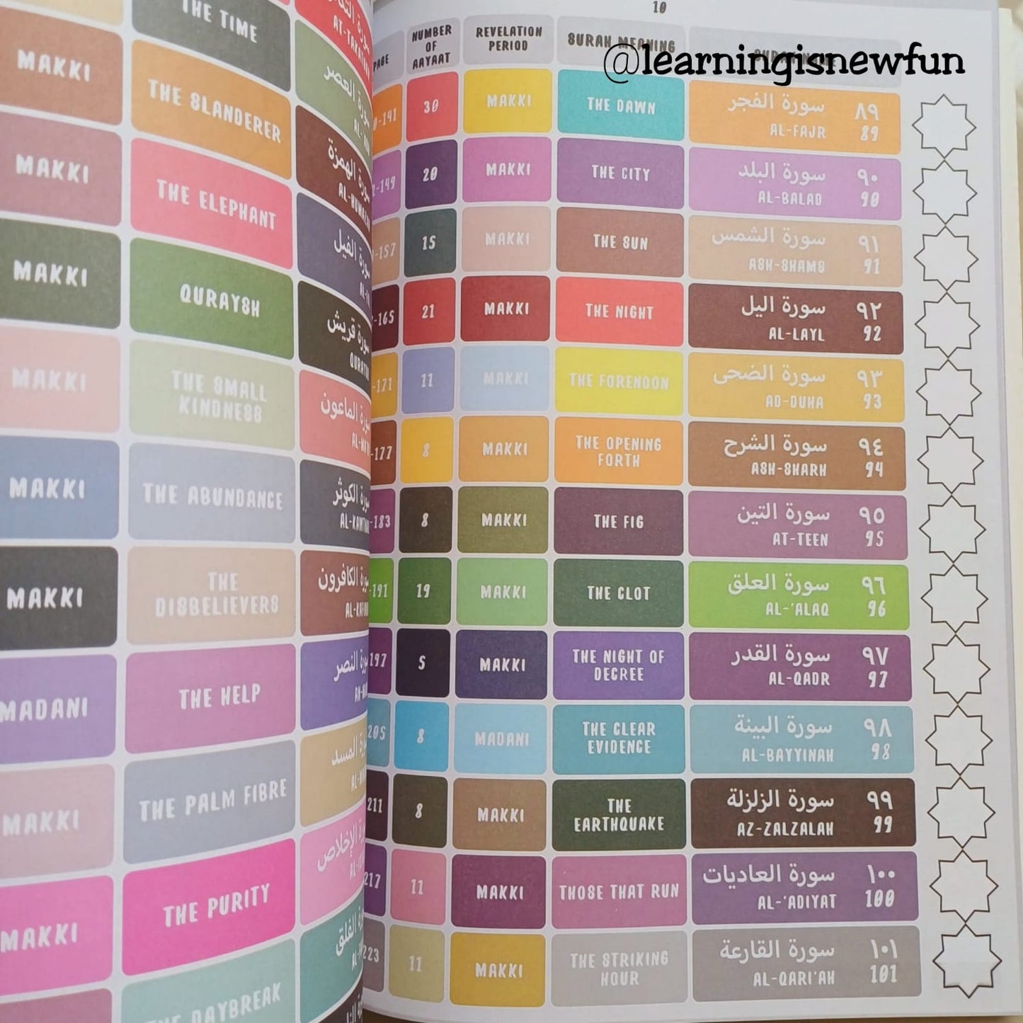 Juz Amma Journal (30) (Colourful word by word Quran for kids)