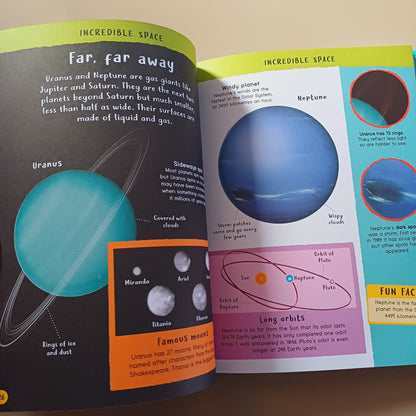 Encyclopedia of Amazing Facts- Miles Kelly