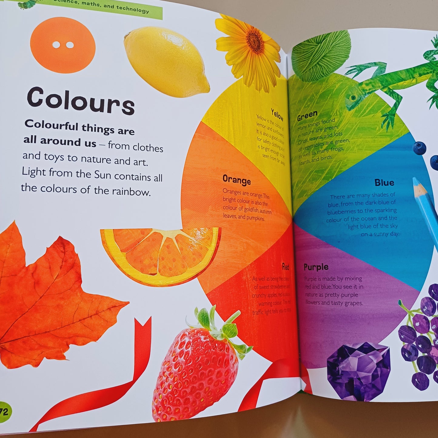 The Very Hungry Caterpillar’s Very First Encyclopedia