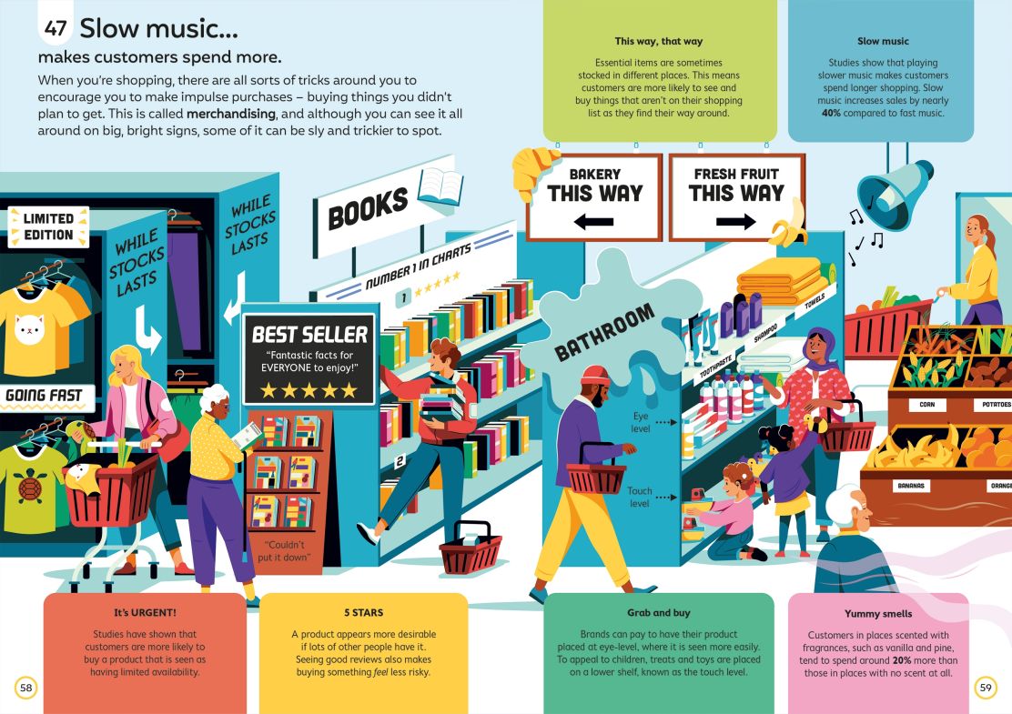 100 Things to Know About Money - Usborne