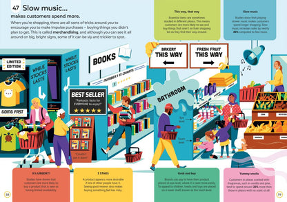 100 Things to Know About Money - Usborne
