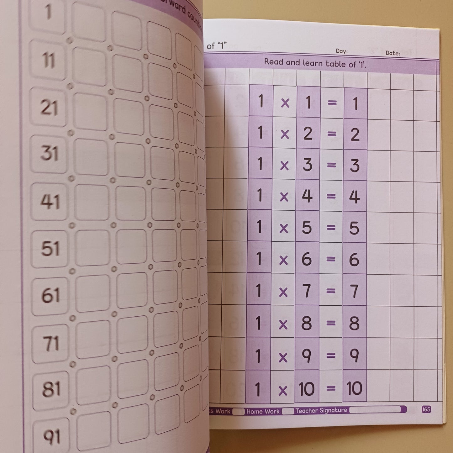 Practice Copies Set - Step 2