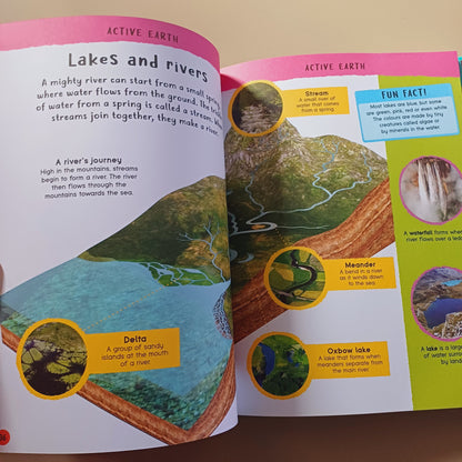 Encyclopedia of Amazing Facts- Miles Kelly