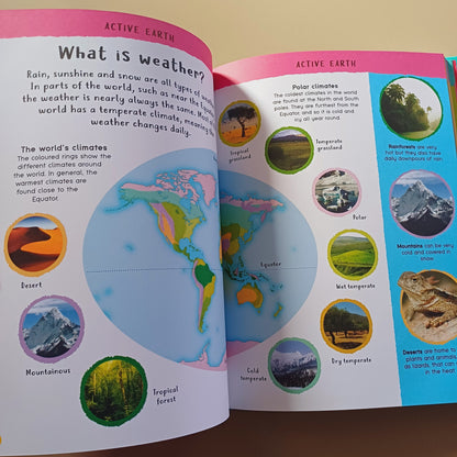 Encyclopedia of Amazing Facts- Miles Kelly