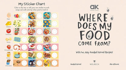 Where Does My Food Come From?
