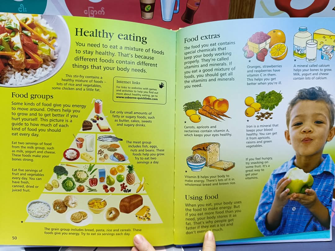 First Encyclopedia of the Human Body -Usborne