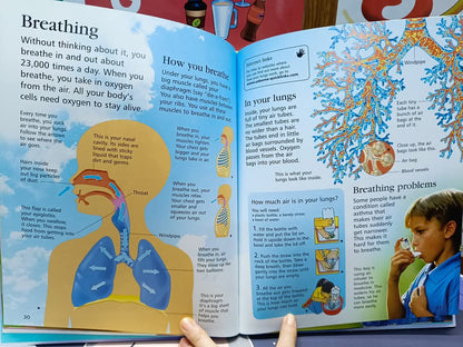 First Encyclopedia of the Human Body -Usborne