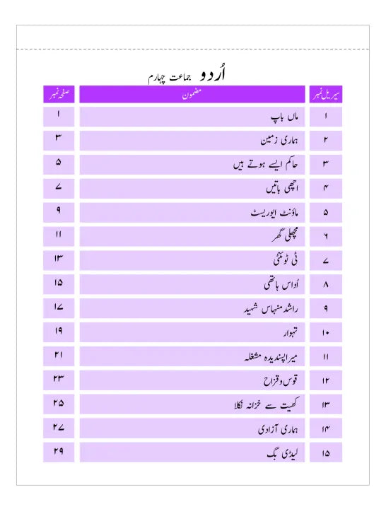 URDU TAFHEEM 4