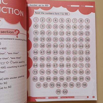 Practice Copies Set
Step 3