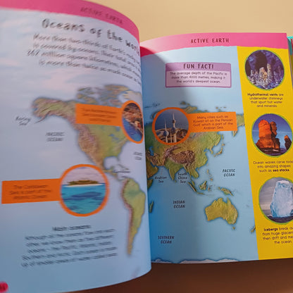Encyclopedia of Amazing Facts- Miles Kelly