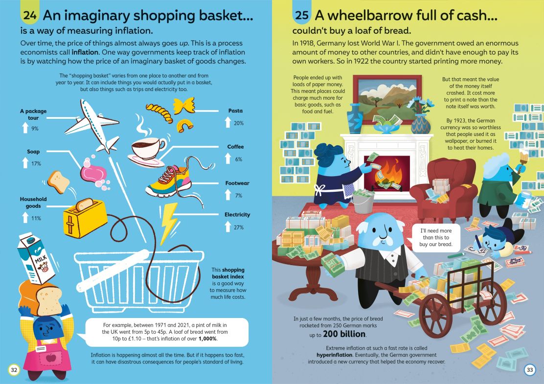 100 Things to Know About Money - Usborne