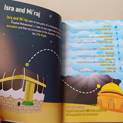 STORIES FROM THE LIFE OF PROPHET MUHAMMAD (P.B.U.H)