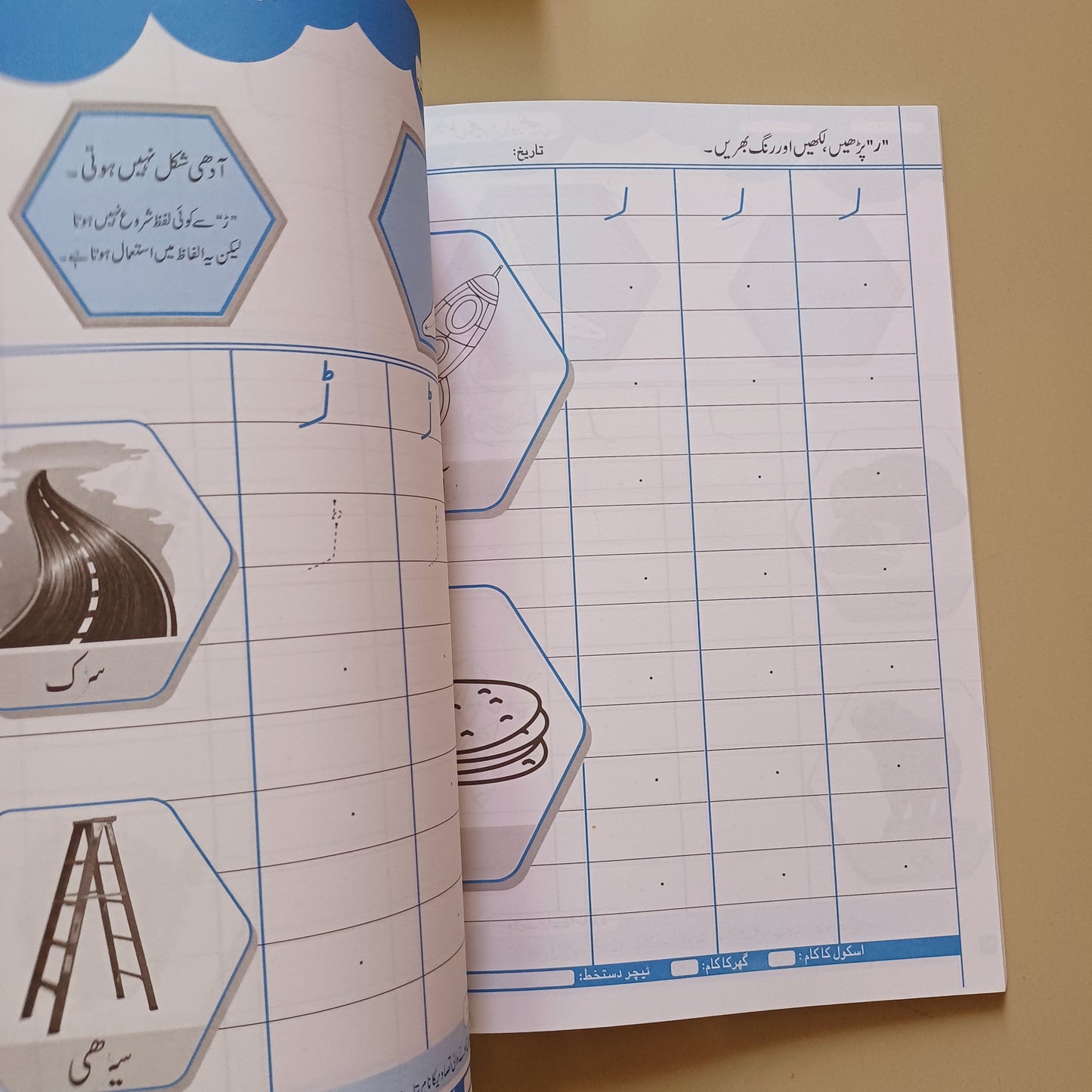 Practice Copies Set - Step 2