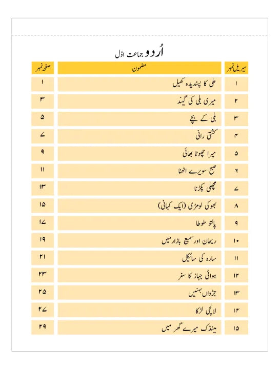 URDU TAFHEEM 1