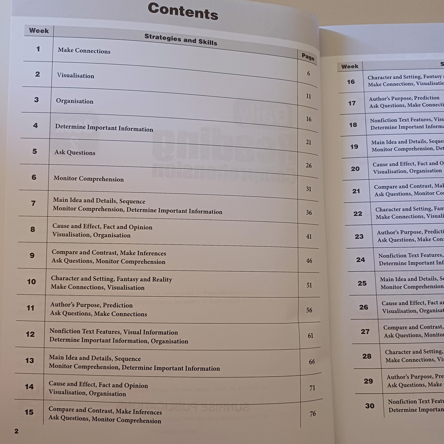 Daily Reading Comprehension Book 2