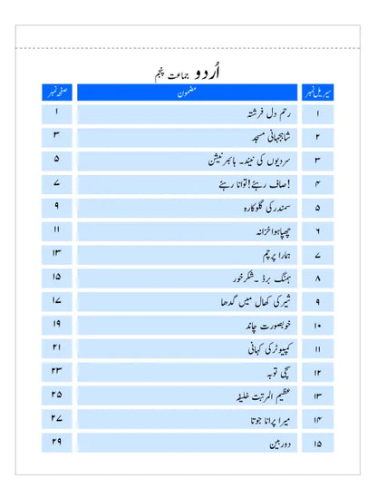 URDU TAFHEEM 5