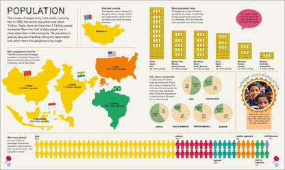 Children's Illustrated Atlas - DK