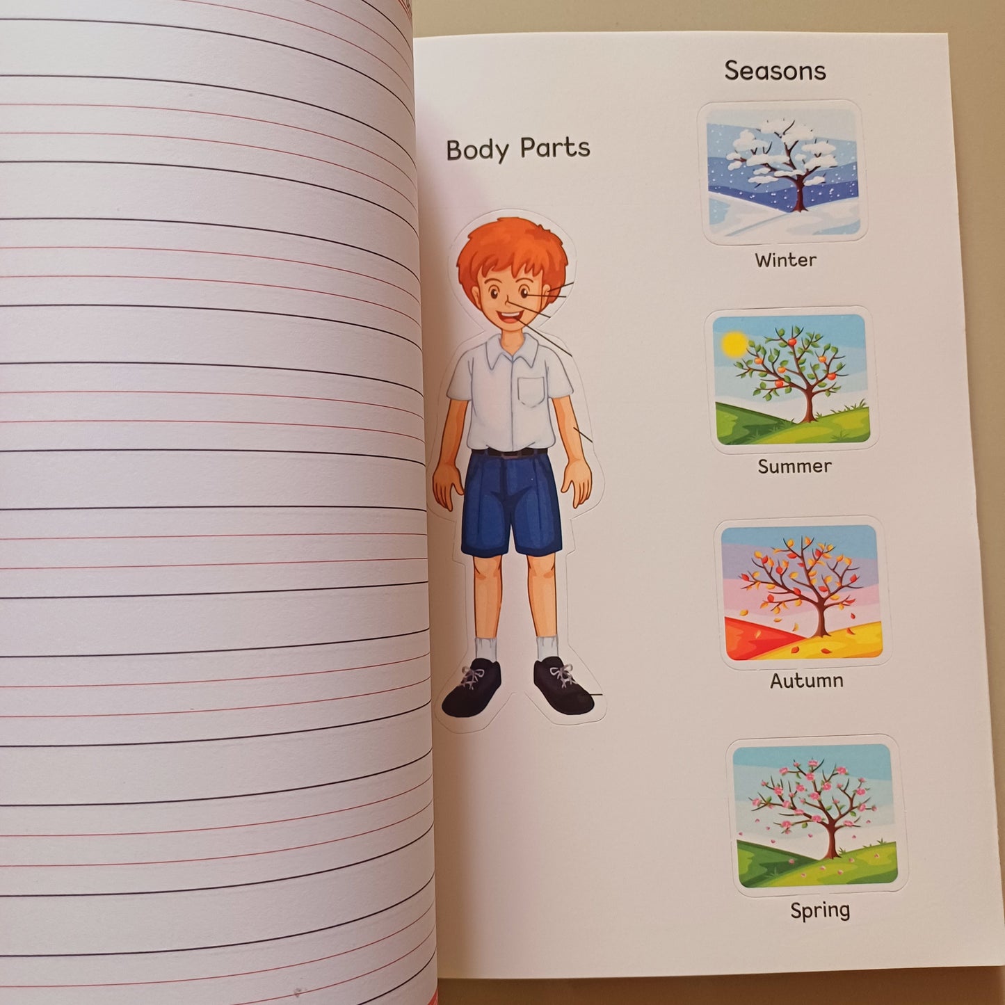 Practice Copies Set
Step 3