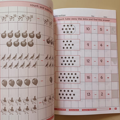Practice Copies Set
Step 3