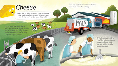 Where Does My Food Come From?