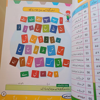 Aao Urdu Parhyn