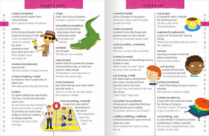 Junior Dictionary By Miles Kelly