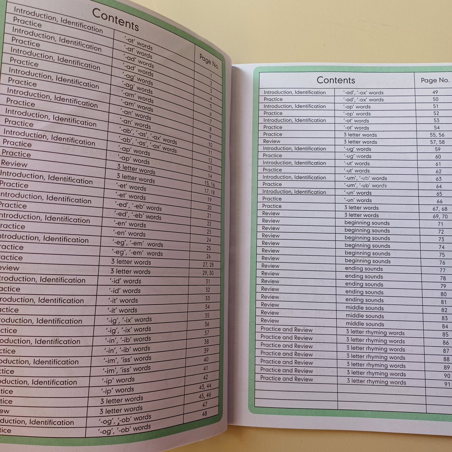 Phonics Workbook For Nursery