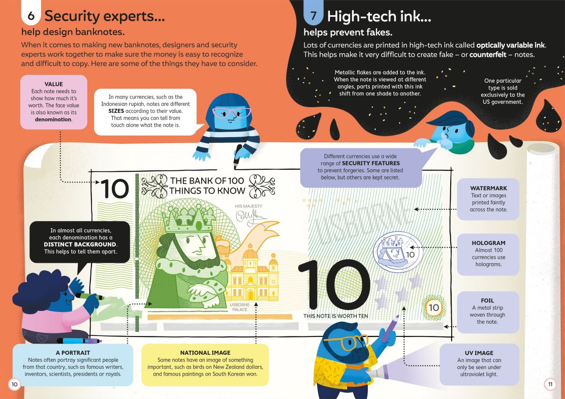 100 Things to Know About Money - Usborne